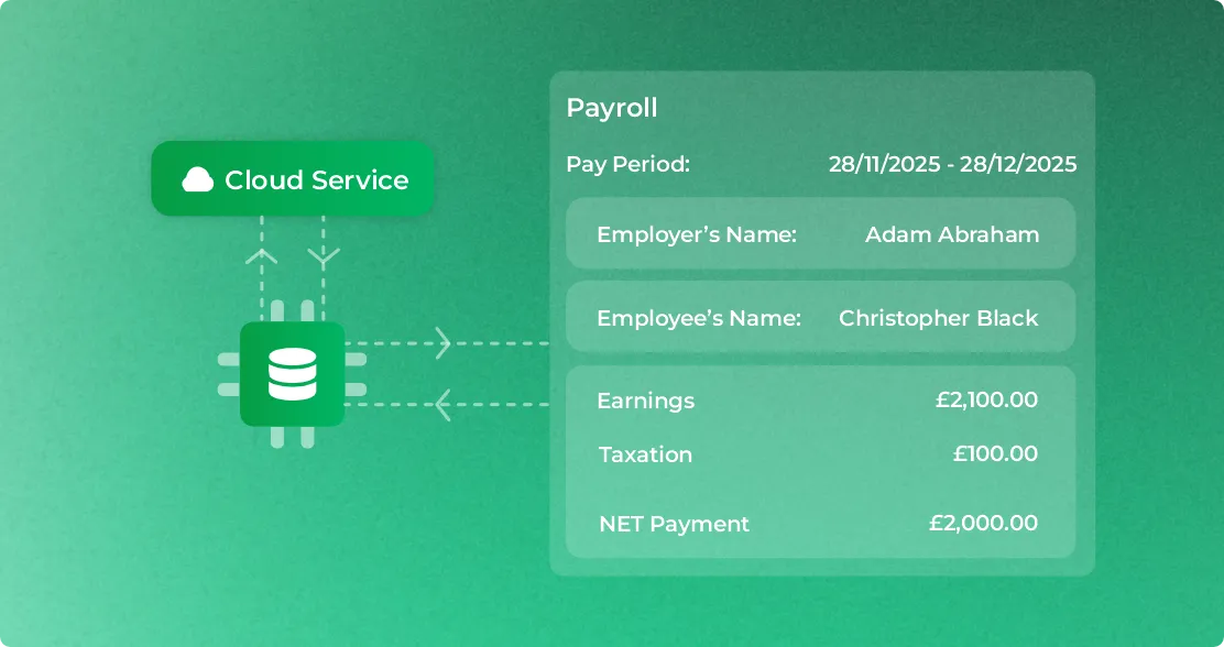 Cloud payroll managed services